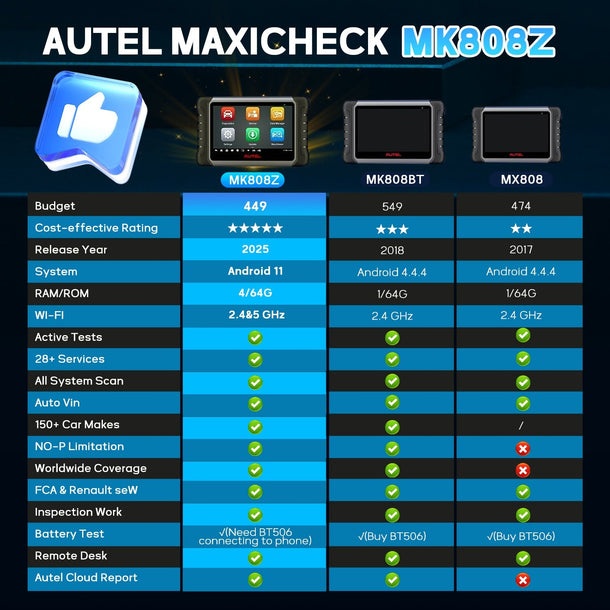 AUTEL_MK808Z_-7