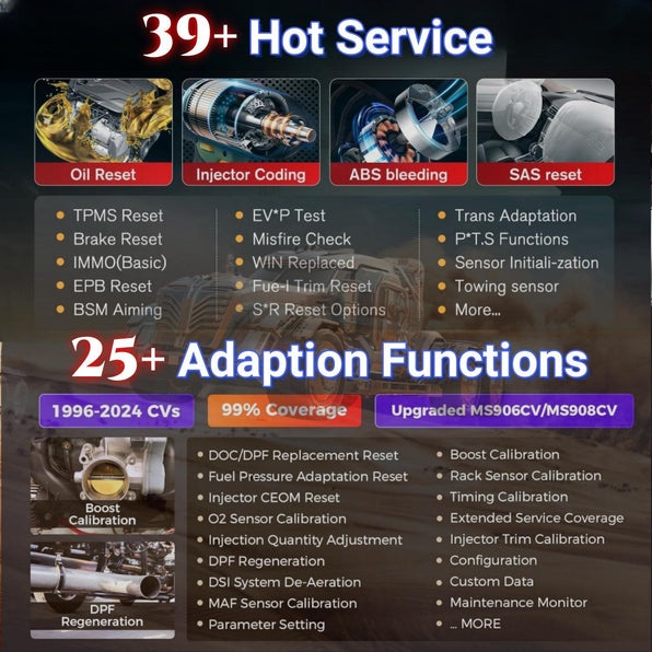 Autel_MaxiSys_MS908CV_II_Functions