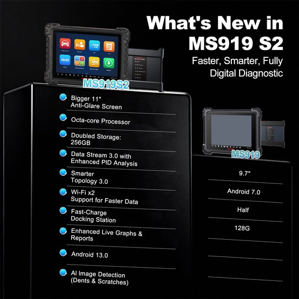 AutelMaxiSYSMS919S2-Autel-us-7